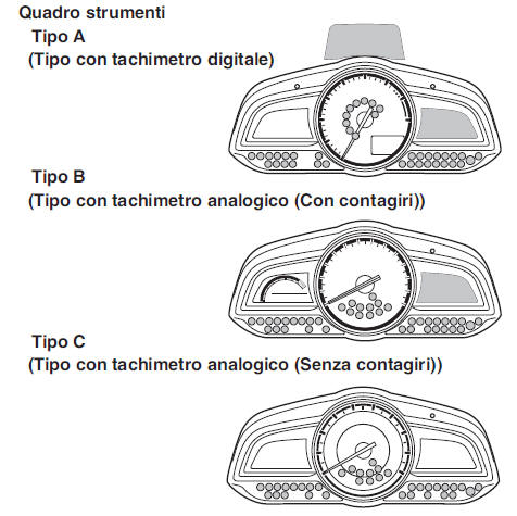 Segnalazioni luminose