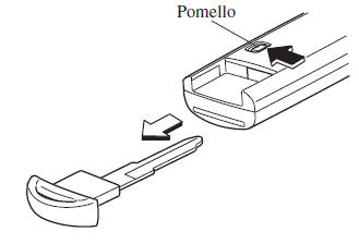 Sostituzione batteria chiave