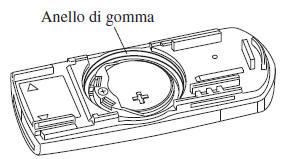 Sostituzione batteria chiave