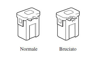 Sostituzione di un fusibile