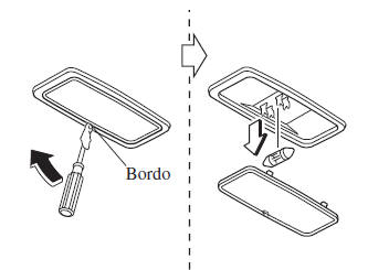 Plafoniere (posteriori)*