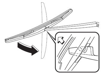 Sostituzione spazzola tergilunotto (Hatchback)