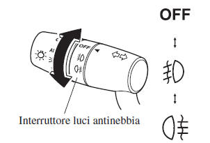 Tipo A (con luci antinebbia anteriori)