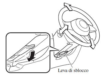 Regolazione volante