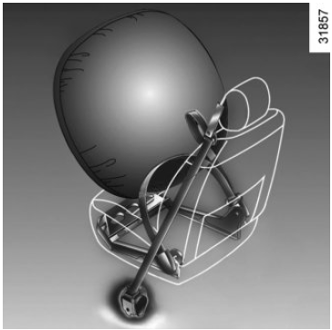 Dispositivi di sicurezza complementari alla cintura bambino