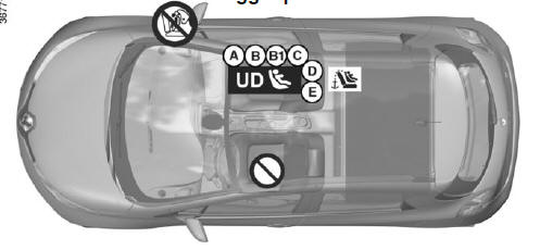 Illustrazione del montaggio per la versione società