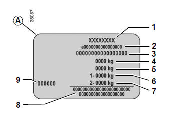 Targhette di identificazione veicolo 