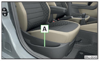 Fig. 89 Scomparto portaoggetti