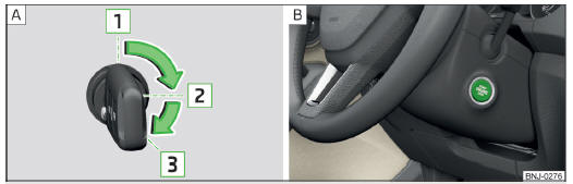 Fig. 206 Posizioni della chiave veicolo nel blocchetto di accensione / pulsante Starter