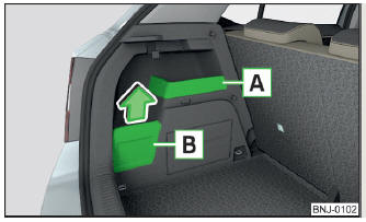 Fig. 111 Scomparti portaoggetti