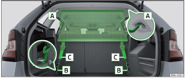 Fig. 110 Rete di separazione dietro i sedili posteriori