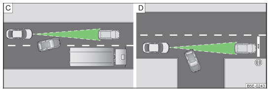 Fig. 236 cambio di corsia di altri veicoli / veicoli fermi