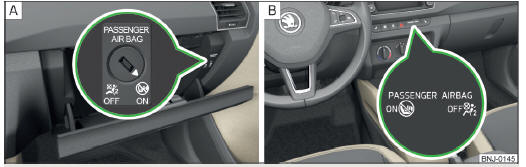 Fig. 22 Interruttore a chiave per airbag anteriore lato passeggero/spia di controllo per airbag anteriore lato passeggero