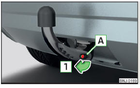 Fig. 250 Rimozione del coperchio dalla serratura