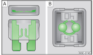 Fig. 290 Fusibile bruciato