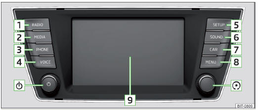 Fig. 129 Infotainment Bolero