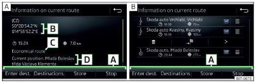 Fig. 202 Itinerario programmato: una destinazione itinerario / più destinazioni itinerario