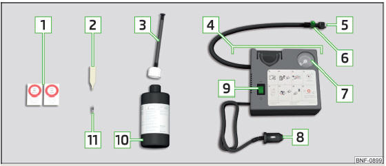 Fig. 277 Descrizione del kit per riparazioni