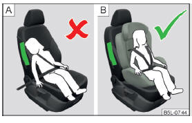 Fig. 25 Un bambino non fissato correttamente e seduto in posizione non corretta - esposto al rischio dell'airbag laterale / Un bambino seduto nel seggiolino per bambini correttamente fissato