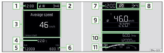 Fig. 33 Tipi di display: MAXI DOT / display a segmenti
