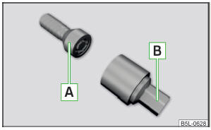 Fig. 273 Bullone antifurto ed estensione