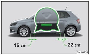 Fig. 275 Creste di applicazione del martinetto