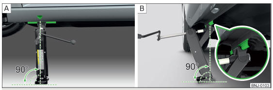 Fig. 276 Applicazione del martinetto