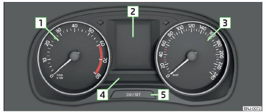 Fig. 30 Strumentazione combinata - variante 2