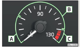 Fig. 31 Indicatore di temperatura del liquido di raffreddamento